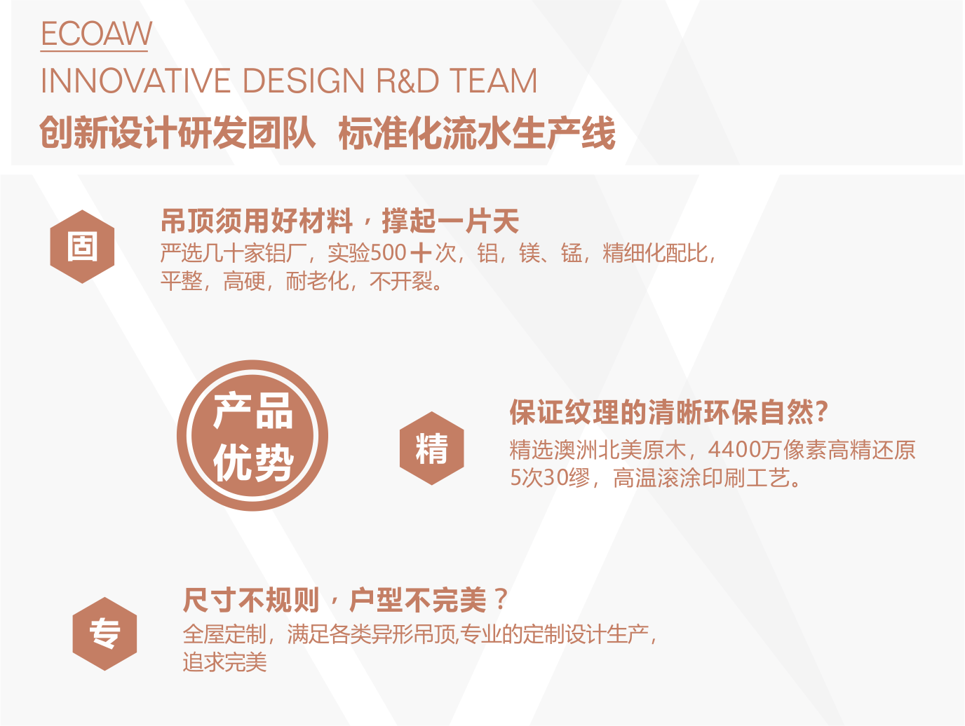 产品优势2 产品优势2